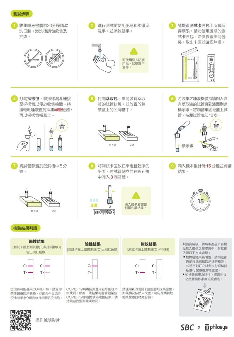 「唾液快篩」開賣！醫曝關鍵&hellip;這族群必買（圖／健康力科技提供）