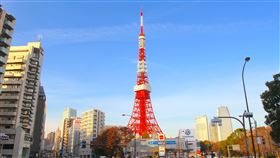 出國,雄獅旅遊提供