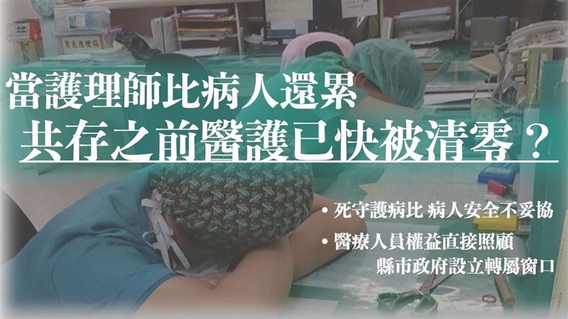 美女醫憂：共存之前醫護已快被清零？