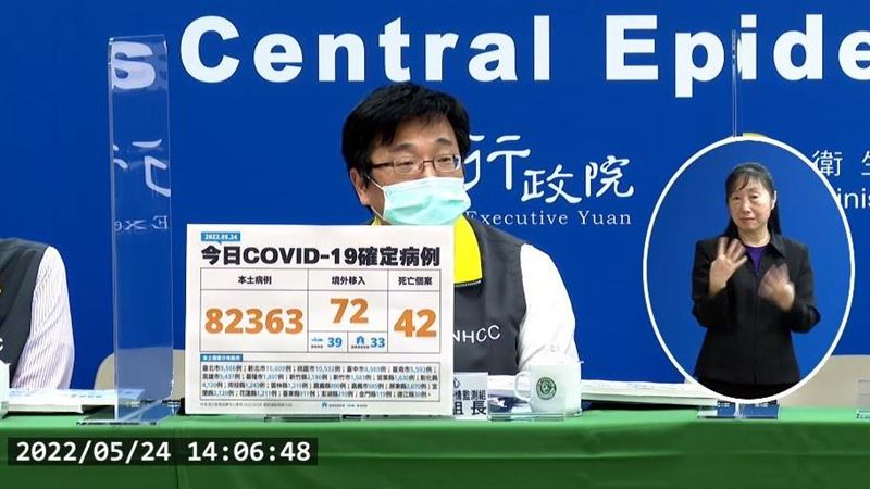 新／添42病歿！本土＋82363例