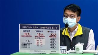 童腦炎重症比例高 將發醫界通函警示