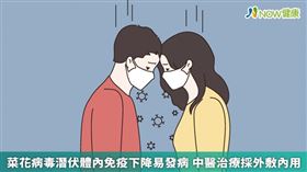 ▲菜花常見的傳染途徑為伴侶間互相感染，許多患者沒有出現症狀，但因另一半感染菜花而去檢查時，才發現自己也已染病。（圖／NOW健康製作；圖片來源／ingimage）