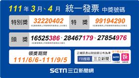 111年3-4月統一發票中獎獎號。（圖／三立新聞網製圖）