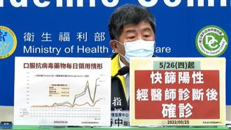 7重症兒童腦炎5歿 處置指引發通函