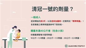 國家中醫藥研究所提供