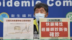 陳時中回應疫情。（圖／指揮中心提供）