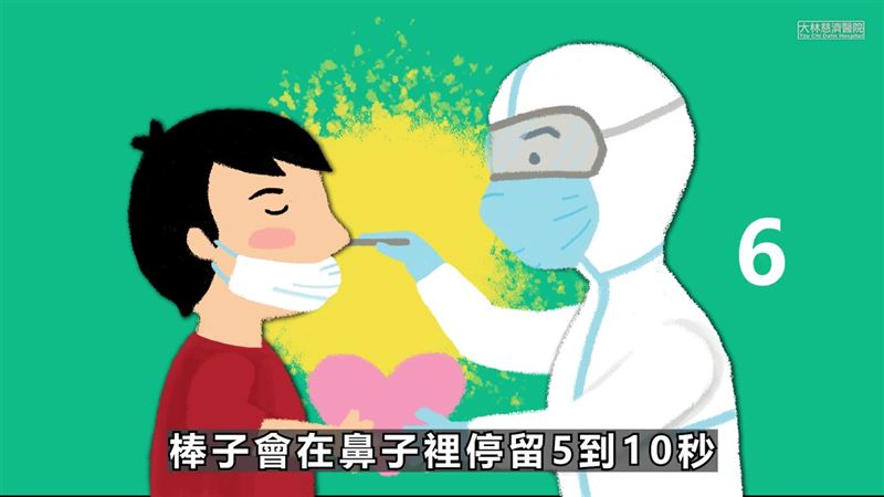 兒童怕做快篩　大林慈濟做影片撫焦慮