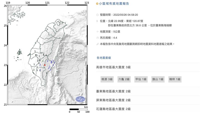 台東今晨規模4.4地震　9縣市有感