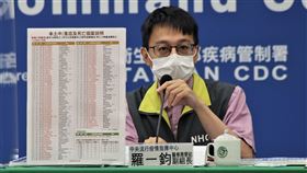 ▲0526 CDC記者會，羅一鈞（圖／指揮中心提供）