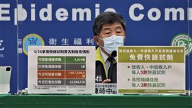 陳時中坦言死亡率「將超過千分之1」是警訊。（圖／指揮中心提供）