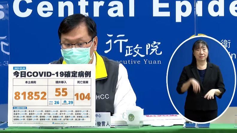 不斷更新／創紀錄！單日104人病歿