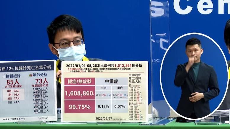沒高燒也要小心　女童重症進加護病房