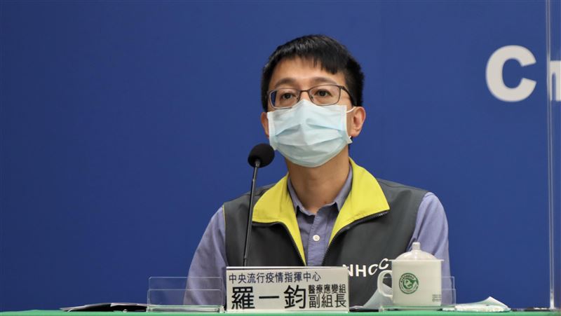 逾161萬人確診　這年齡層首當其衝