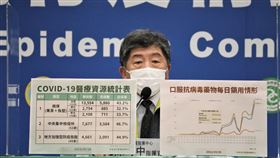 陳時中回應口服藥物準備情形。（圖／指揮中心提供）