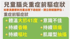 兒童腦炎重症前驅症狀。（圖／指揮中心提供）