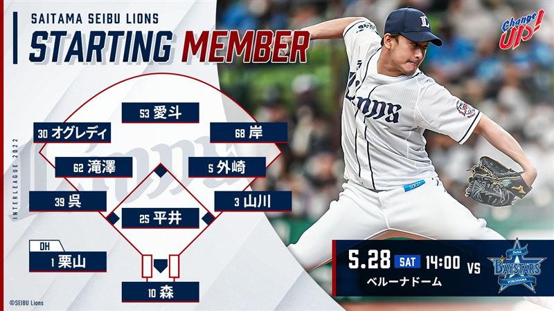 吳念庭少見單局雙安　山本由伸8局敗