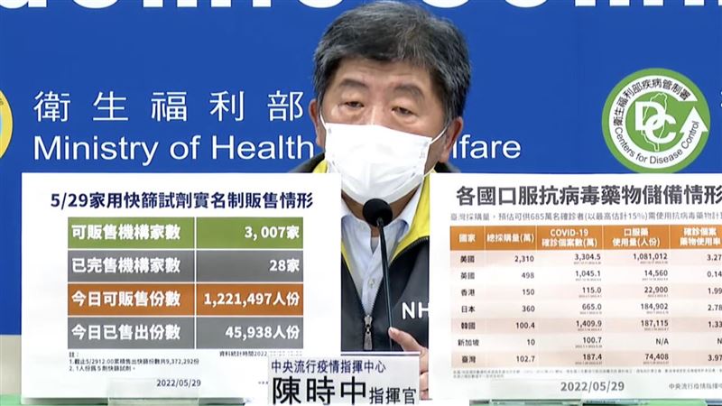 要辦郭彥均？阿中：符「惡假害」才罰