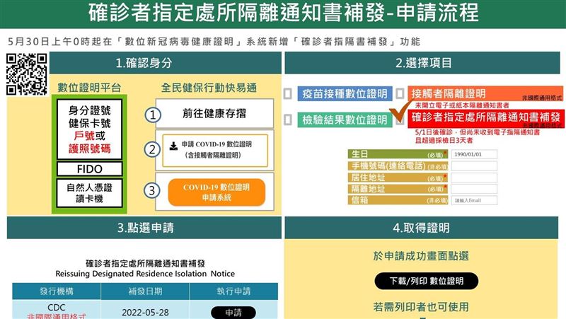 數位證明更新　明起可申請居隔單補發