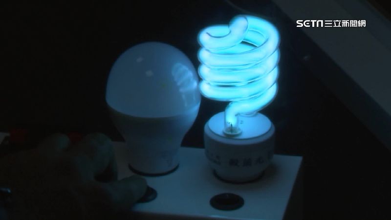 紫外線消毒燈恐傷眼　抽查6件不合格