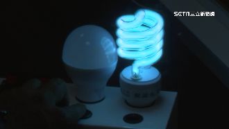 紫外線消毒燈恐傷眼　抽查6件不合格