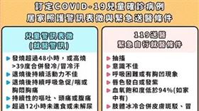 新北市副市長劉和然，新北衛生局發言人高詩琪及相關圖表（圖／翻攝畫面）