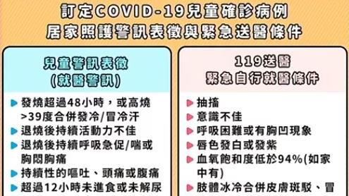 中和2歲童父淚求真相　新北這樣說