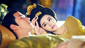 ▲武則天相關。（示意圖／翻攝自百度百科）