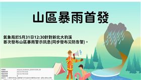 氣象局首次針對新北大豹溪發布山區暴雨警示訊息。（圖／氣象局提供）