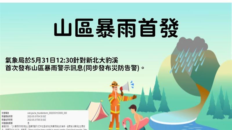 新／大豹溪防暴漲！首發山區暴雨警示