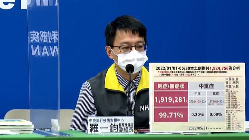 1歲童「狗吠聲」哮吼症血氧剩70%