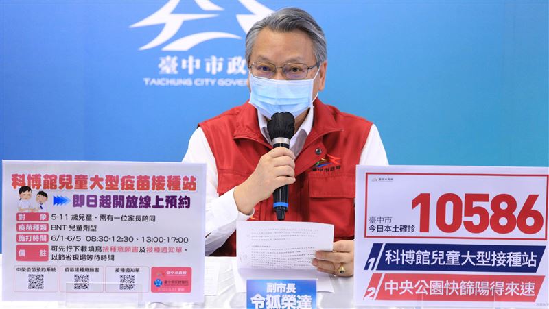 新／台中確診+10586　僅次新北
