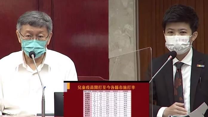 北市兒疫苗施打率墊底！柯P：沒辦法