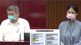  ▲柯文哲市議會備詢。（圖／翻攝自YouTube）