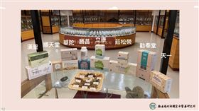 國家中醫藥研究所提供