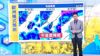 週三天氣好轉！端午「降雨2時間」曝