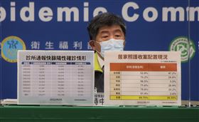 陳時中回應快篩試劑進口量。（圖／指揮中心提供）