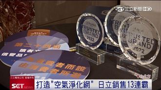 信譽品牌大調查　日立冷氣蟬聯雙白金