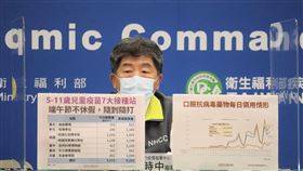 陳時中說明疫情走向。（圖／指揮中心提供）