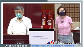 ▲汪志冰質詢柯文哲。