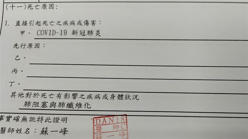醫貼死亡證明嘆：很多阿公阿嬤走了