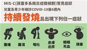 馬偕兒童醫院小兒感染科主治醫師黃瑽寧(指揮中心提供)