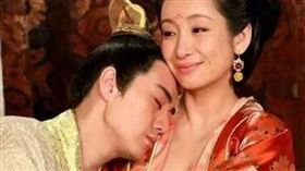 ▲朱由校相關。（示意圖／翻攝自百度百科）