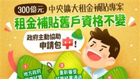 圖片/住展房屋網提供