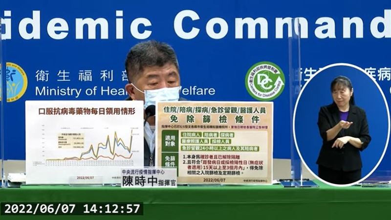鬆綁！指揮中心：就醫陪病7對象免篩