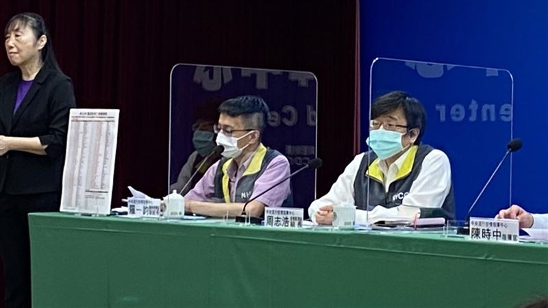 好消息！2重症轉好　20歲男已出院