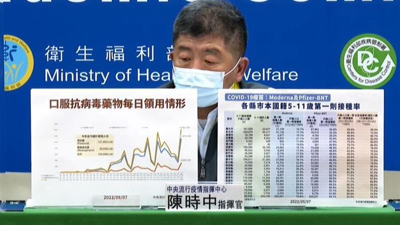 商務客邊境將解禁　7月仍不能脫口罩