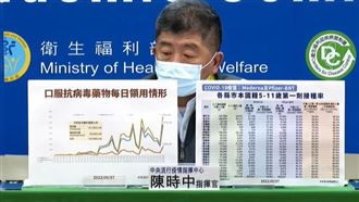 商務客邊境將解禁　7月仍不能脫口罩