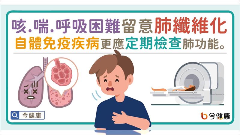 病患併發肺纖維化　死亡率高三倍！