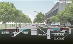 新莊人、泰山人專屬　塭仔圳蓋「1.2KM超級林蔭大道」。（圖／地政局提供）