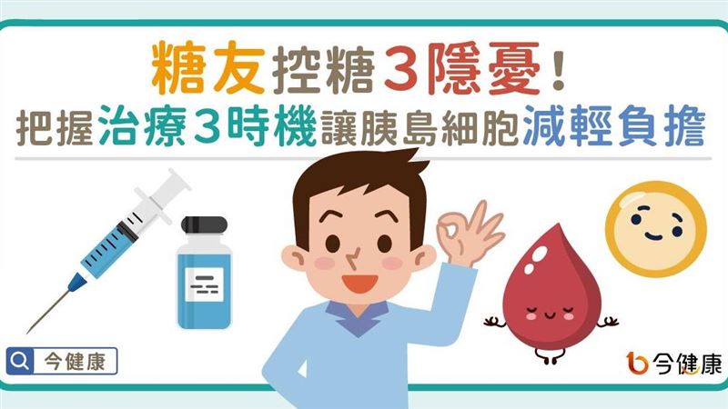 糖友控糖３隱憂！把握治療３時機！